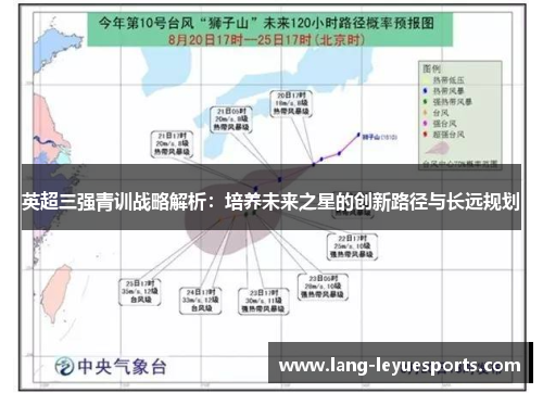 英超三强青训战略解析:培养未来之星的创新路径与长远规划 英超三强青训战略解析:培养未来之星的创新路径与长远规划
