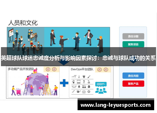 英超球队球迷忠诚度分析与影响因素探讨:忠诚与球队成功的关系 英超球队球迷忠诚度分析与影响因素探讨:忠诚与球队成功的关系