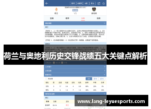 荷兰与奥地利历史交锋战绩五大关键点解析