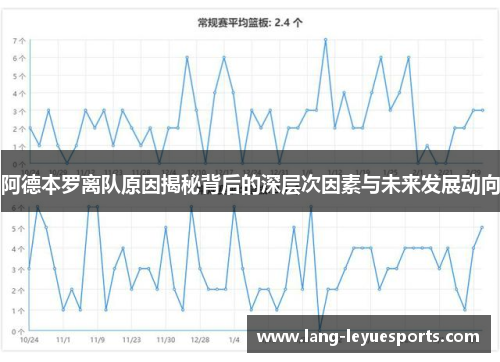 阿德本罗离队原因揭秘背后的深层次因素与未来发展动向