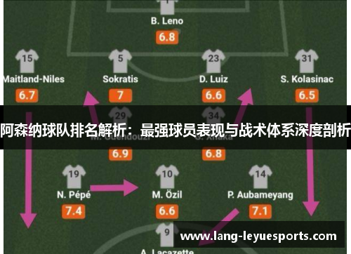 阿森纳球队排名解析:最强球员表现与战术体系深度剖析 阿森纳球队排名解析:最强球员表现与战术体系深度剖析
