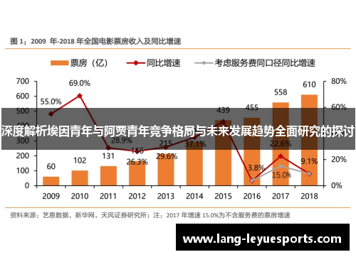 深度解析埃因青年与阿贾青年竞争格局与未来发展趋势全面研究的探讨