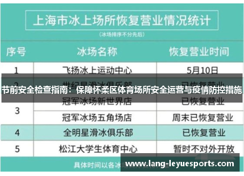 节前安全检查指南：保障怀柔区体育场所安全运营与疫情防控措施