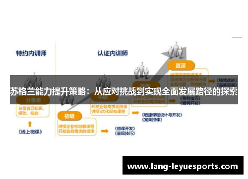 苏格兰能力提升策略:从应对挑战到实现全面发展路径的探索 苏格兰能力提升策略:从应对挑战到实现全面发展路径的探索
