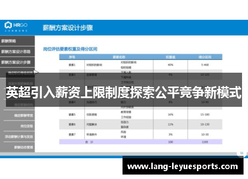 英超引入薪资上限制度探索公平竞争新模式