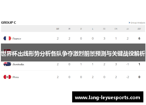 世界杯出线形势分析各队争夺激烈前景预测与关键战役解析