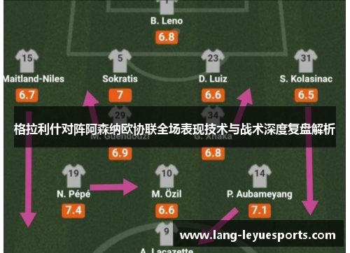 格拉利什对阵阿森纳欧协联全场表现技术与战术深度复盘解析