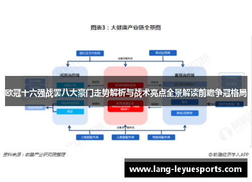 欧冠十六强战罢八大豪门走势解析与战术亮点全景解读前瞻争冠格局