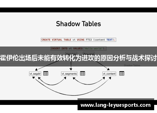 霍伊伦出场后未能有效转化为进攻的原因分析与战术探讨 霍伊伦出场后未能有效转化为进攻的原因分析与战术探讨